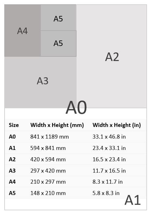 Map Making Paper Size Map/Plan Printing – Shree Ram Digital Prints